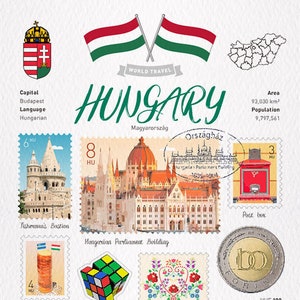 Carte postale WT World Travel Hungary