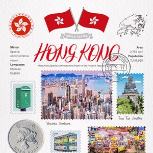 WTワールドトラベル香港ポストカード