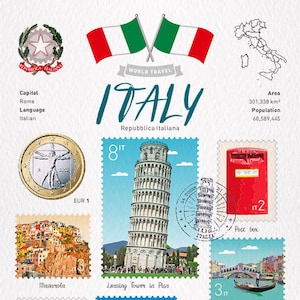 WT World Travel Italy Postcard