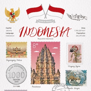 Carte postale WT World Travel Indonesia