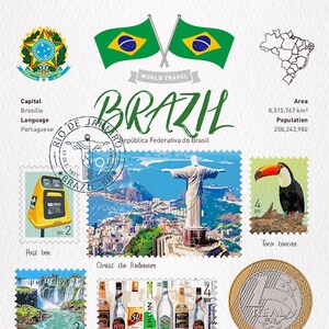 Carte postale WT World Travel Brésil