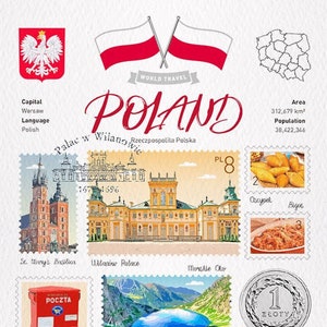 Carte postale WT World Travel Pologne