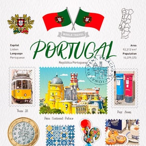 WT World Travel Portugal Postcard