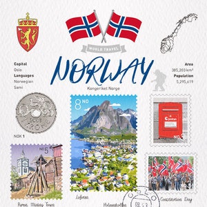 Carte postale WT World Travel Norway