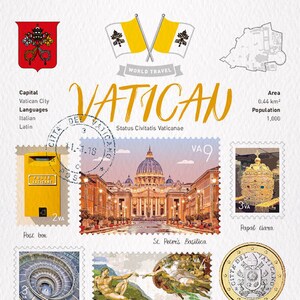 Carte postale WT World Travel Vatican City