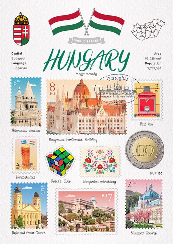 WT World Travel Hungary Postcard - Etsy