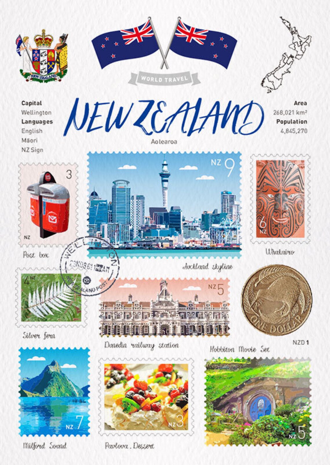 WT World Travel New Zealand Postcard Etsy UK