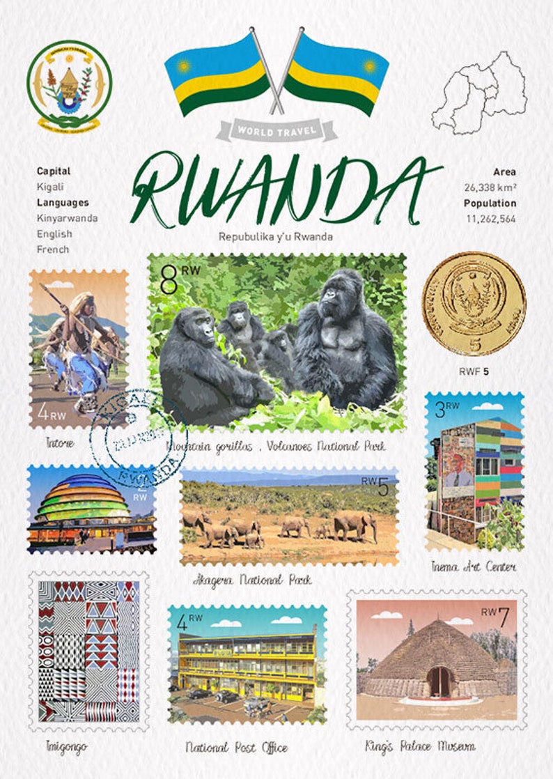 WT World Travel Rwanda Postcard