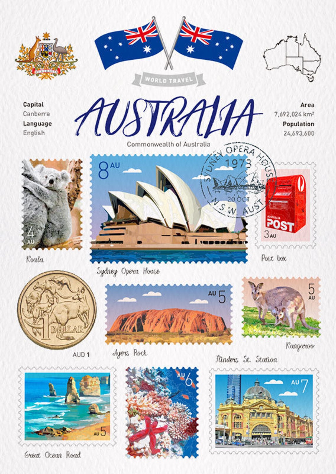 WT World Travel Australia Postcard Etsy