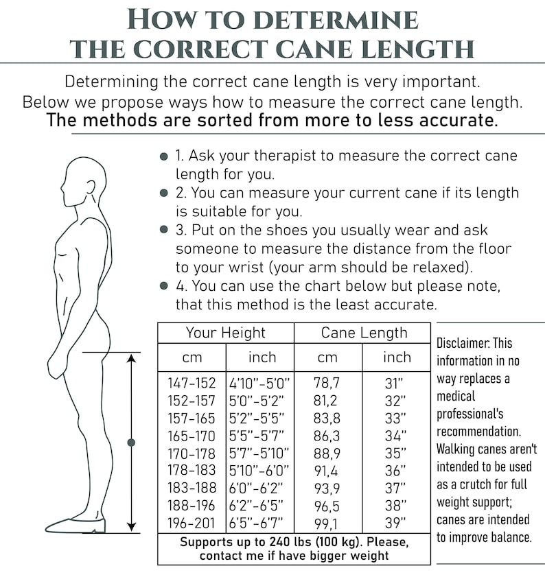 May include: A chart showing how to determine the correct cane length. The chart includes a person standing with a cane, a table with measurements in inches and centimeters, and a disclaimer about the information provided.
