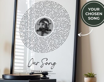 First Dance Song Lyric Print, First Dance Lyrics Print, Paper Anniversary Gift, Wedding Song Gift for Wedding Song Lyrics for Wedding Gift