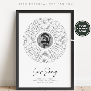 May include: A black framed print with a circular design of song lyrics and a central photo. The text "Our Song" is written in cursive, with names and an anniversary date below. The words "100% PERSONALISED FOR YOU" are at the top of the print.