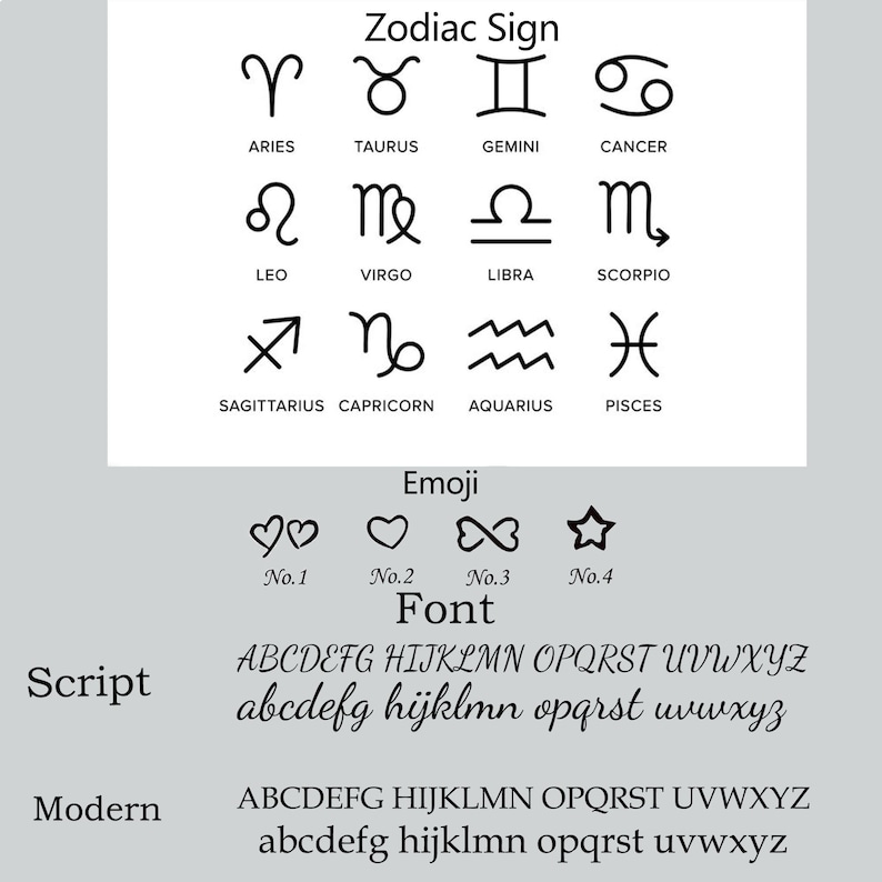 May include: A chart showing the zodiac signs with their corresponding symbols. Below the chart are four emoji symbols: a double heart, a heart, an infinity symbol, and a star. The chart also shows two font styles: Script and Modern, with the alphabet in both upper and lowercase.