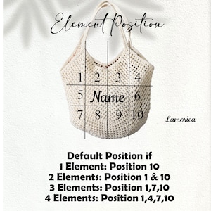 May include: A cream-coloured crochet tote bag featuring a grid overlay with numbers 1 through 10 and the word Name in the centre. Text at the top reads Element Position, and text at the bottom provides placement instructions for elements.