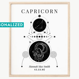 Zodiac Print - Cancer - Personalized Gift - Birthday Gift - Fine Art Print - Constellation - Astrology Art - Wall Decor - Wedding Gift
