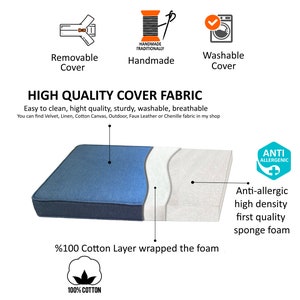 May include: A cutaway illustration of a dog bed showing the layers of the cushion. The top layer is a blue fabric cover, followed by a white cotton layer, and a white high-density sponge foam base. The cover is removable and washable. The foam is anti-allergenic. The text "100% Cotton Layer wrapped the foam" is below the illustration.