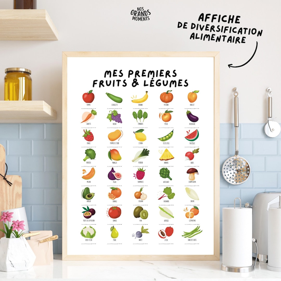 Poster my First Fruits & Vegetables A4 Food Diversification Poster Baby ...