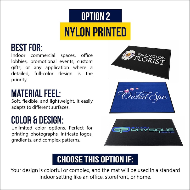 Custom Logo Business Doormat – Personalized Entrance Mat, Corporate Rug Option 2 - Nylon