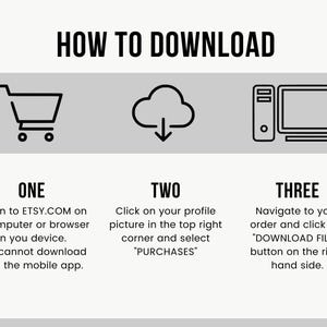 Op de afbeelding: Een zwart-witte illustratie die de drie stappen laat zien om een digitale aankoop van Etsy.com te downloaden. De eerste stap is om in te loggen op Etsy.com op een computer of browser. De tweede stap is om op je profielfoto in de rechterbovenhoek te klikken en "Aankopen" te selecteren. De derde stap is om naar je bestelling te navigeren en op de knop "Bestanden downloaden" aan de rechterkant te klikken.