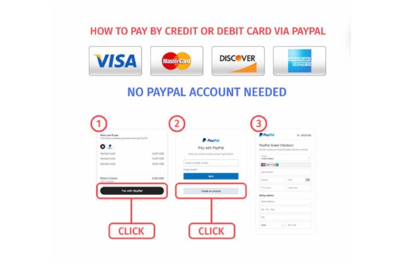 May include: A visual guide on how to pay by credit or debit card via PayPal. The image shows three steps: 1. Click "Pay with PayPal", 2. Click "Check out as guest", 3. Enter your card details. The image also shows logos for Visa, Mastercard, Discover, and American Express.