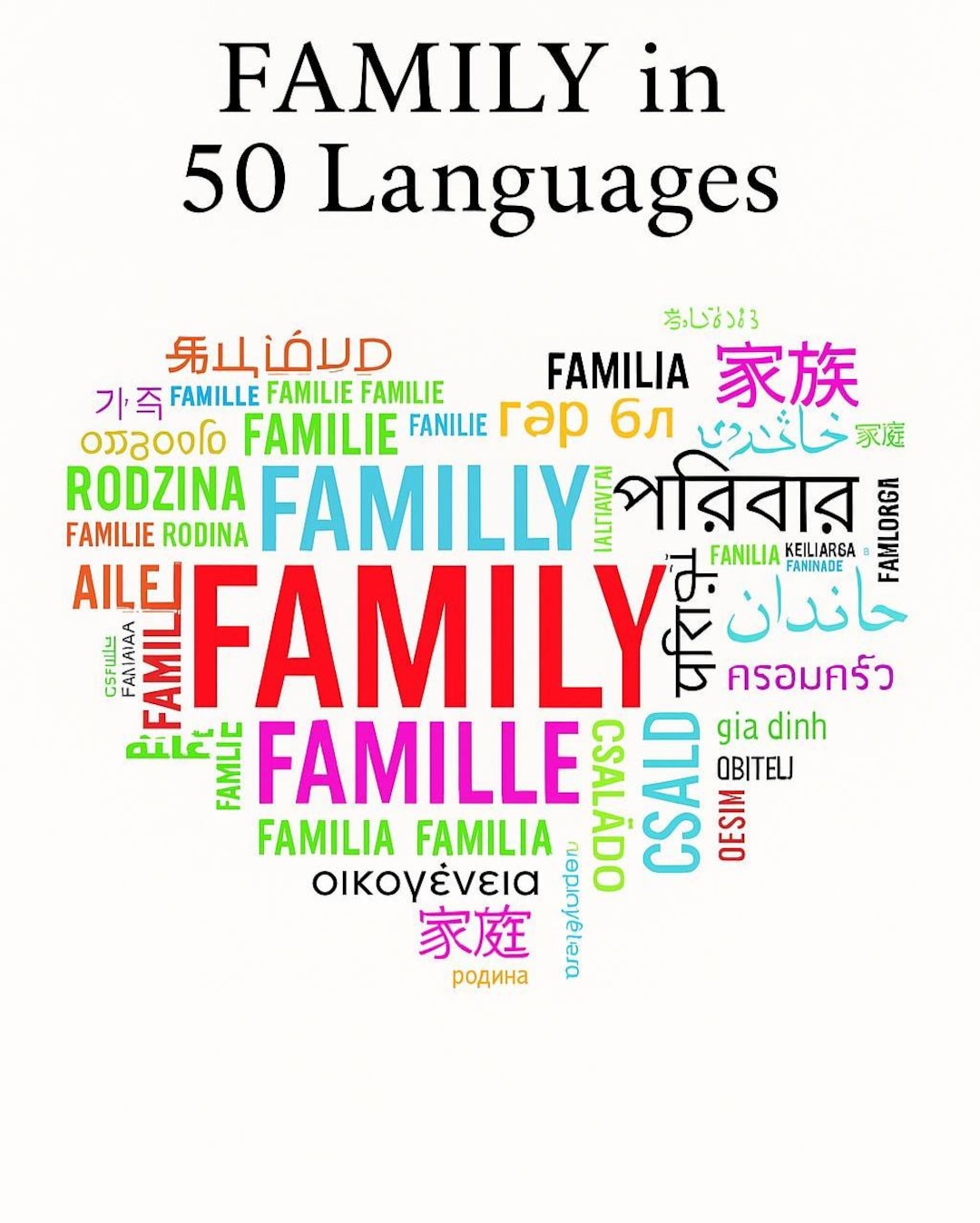 Family in 50 Languages Print: Global Wall Art (digital Download) - Etsy