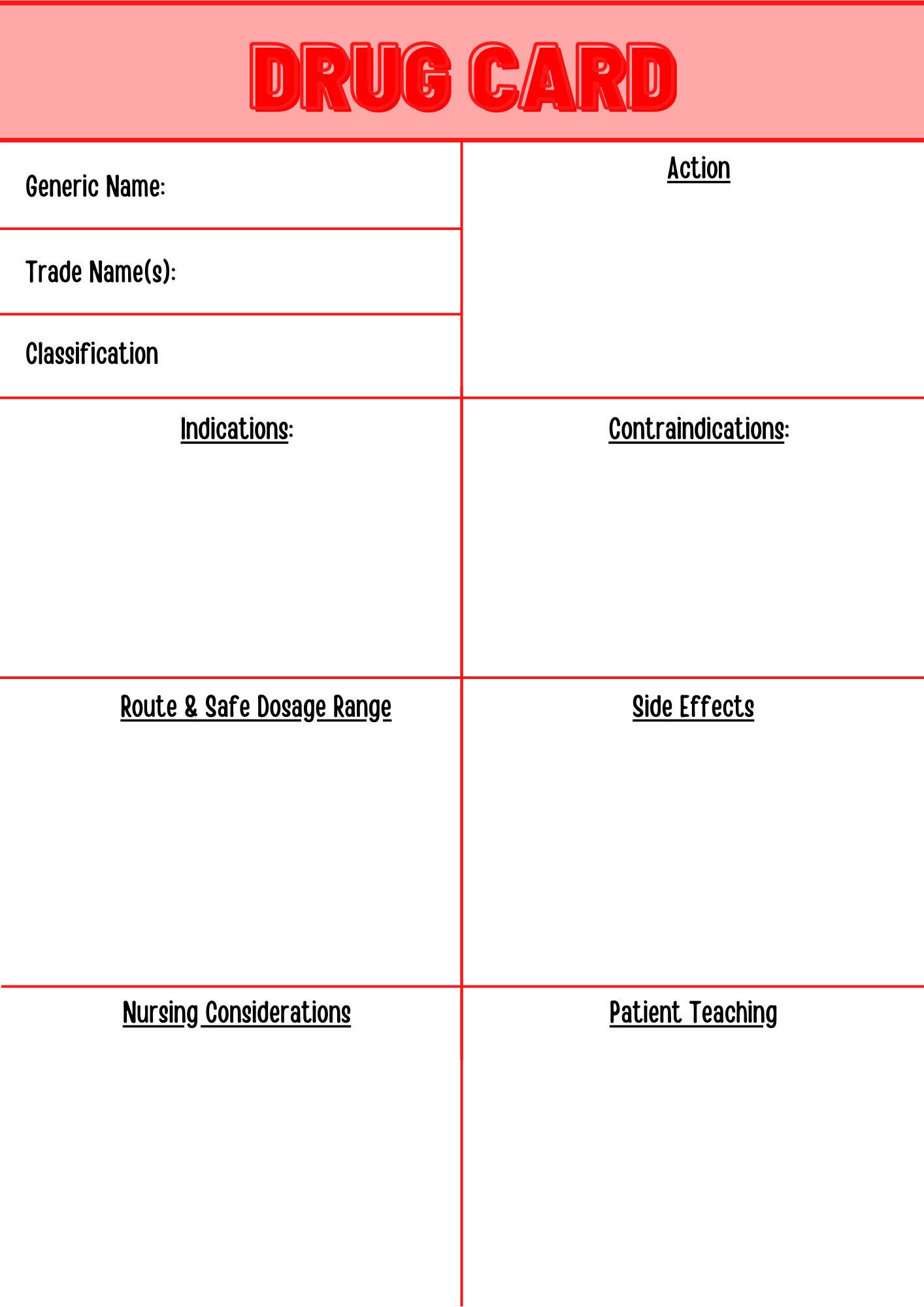 Printable Pharmacology Drug Card Template