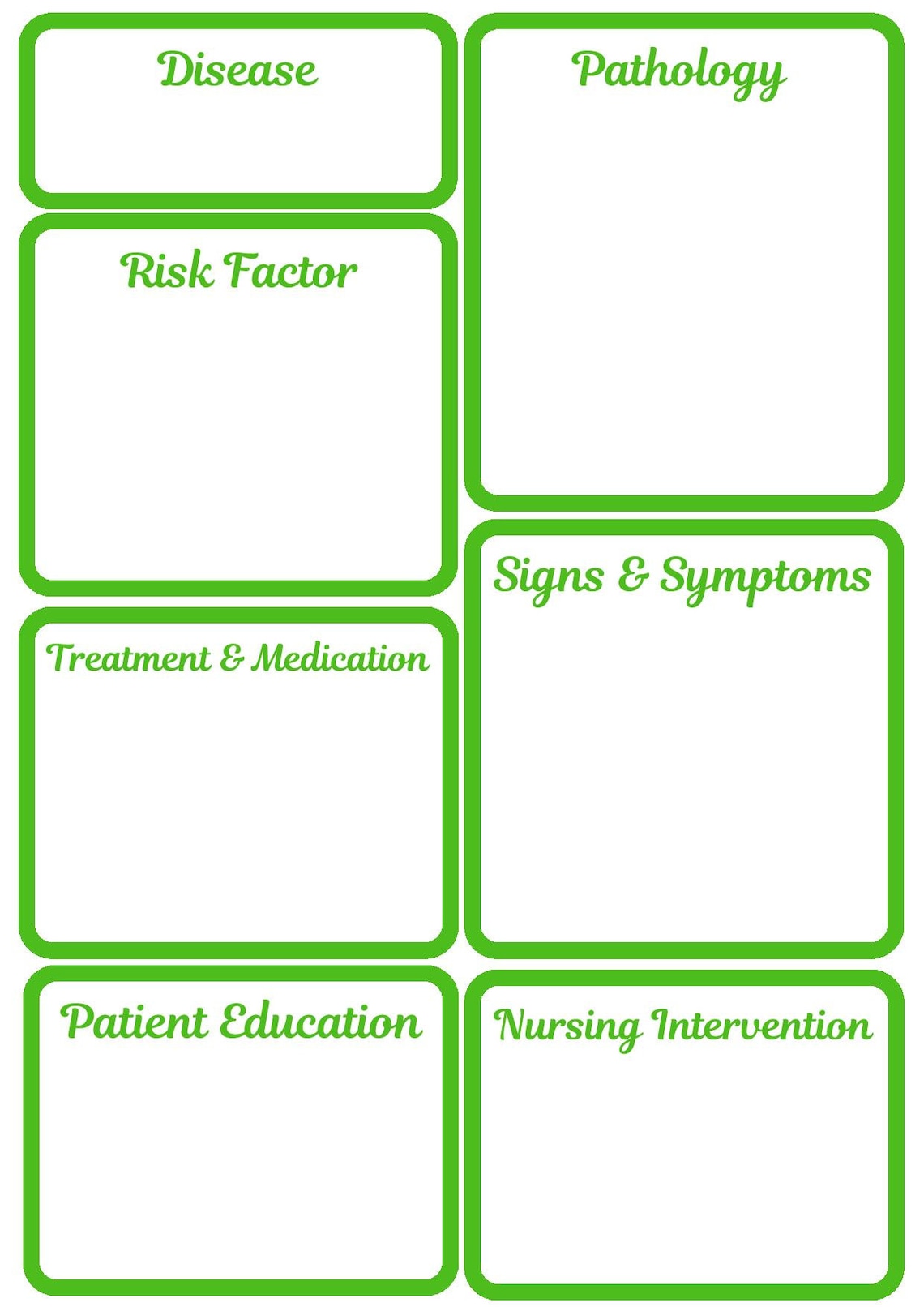 pathophysiology-disease-template-nursing-must-have-etsy