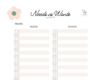 NEW*Needs vs Wants Tracker | Financial Tracker Forms