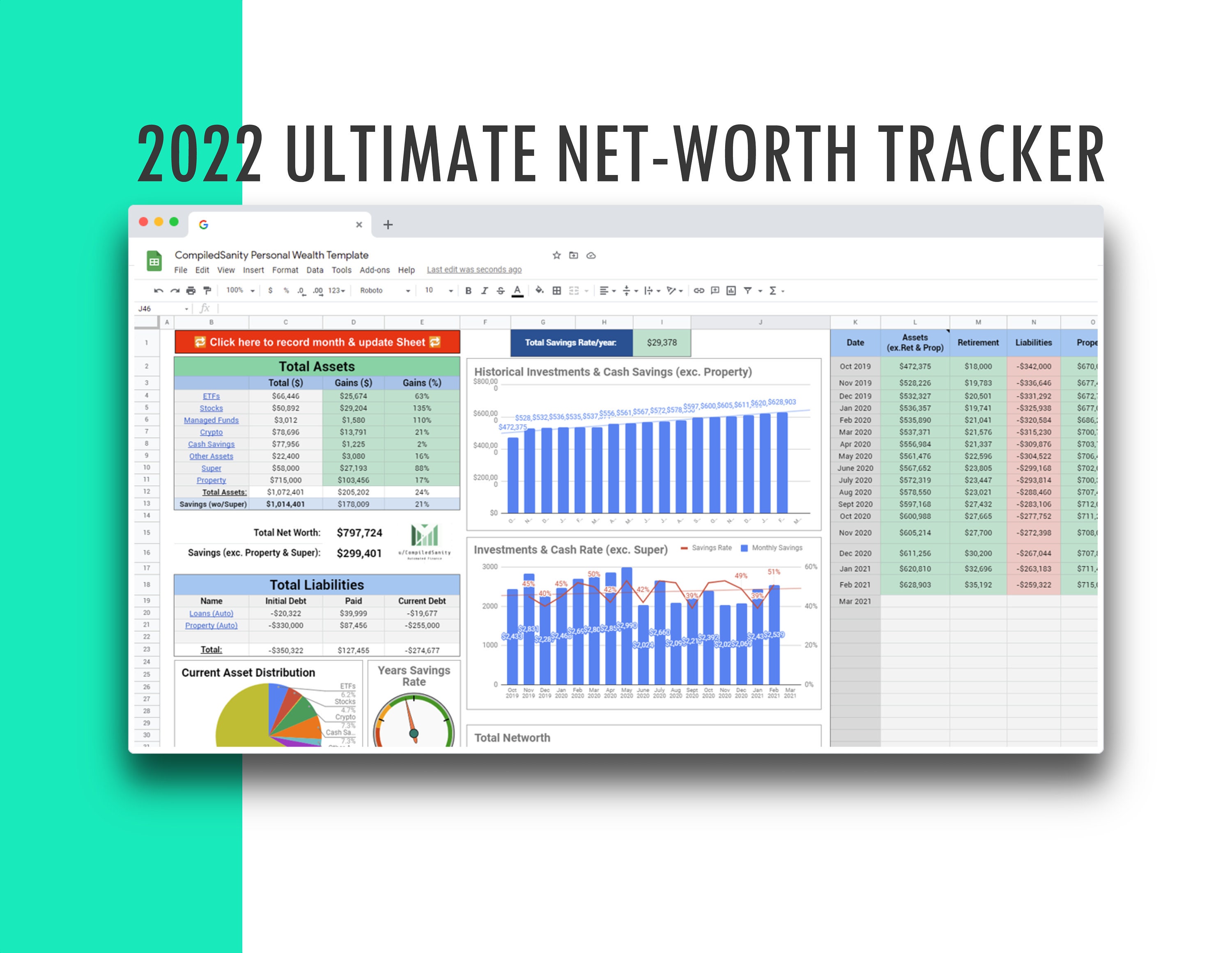 ULTIMATE Personal Finance, Net Worth, Money, Budget & Investments Tracker  2022 Automated Google Sheet (EUR Edition) - Etsy