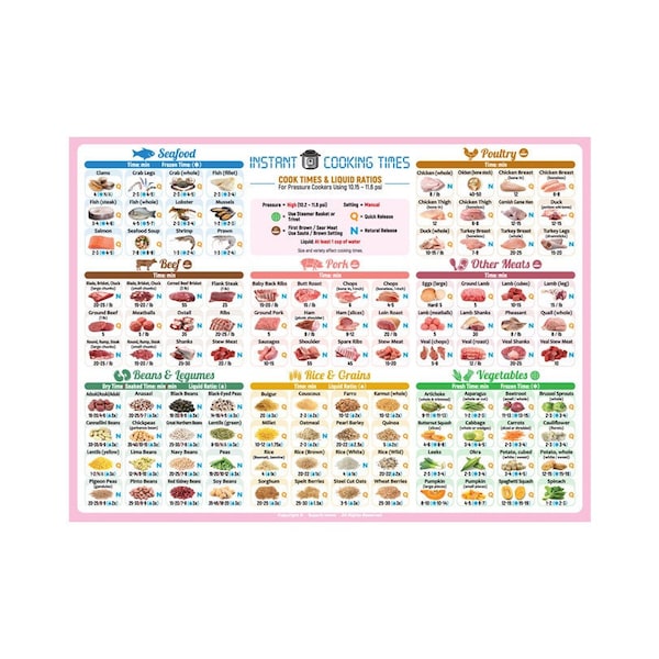 Best Instant Pot Magnet Unique Photo Cooking Times Cheat Sheet Chart Handy Magnetic Cookbook Pressure Cooker Accessories Gifts