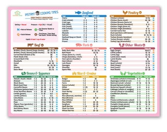 Best Improved Pink Instant Pot Magnet Cooking Times Cheat Sheet Chart Handy  Magnetic Cookbook Recipe Pressure Cooker Accessories Gifts 