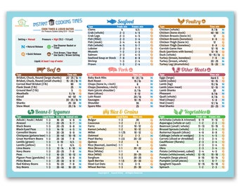 Printable Instant Pot Cooking Times Charts [PDF] - Simmer to Slimmer