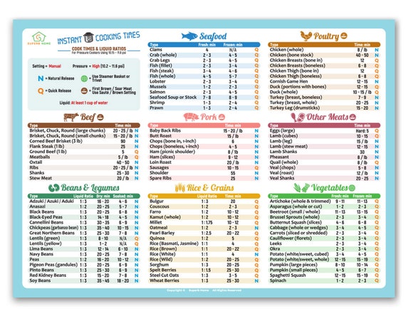 Instant pot magnet cheat sheet clearance