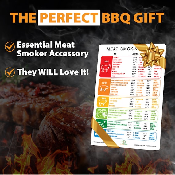 Best Gifts for Meat Smokers & Grillers