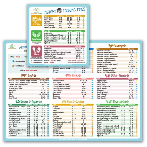 Best Improved Instant Pot Magnet Cooking Times Cheat Sheet Chart