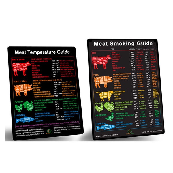 Beautiful Best Meat Temperature Chart & Meat Smoking Guide Magnets 46 Meats Wood Flavors BBQ Grilling Pellet Grill Smoker Accessories Gifts