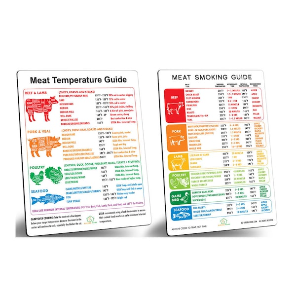 Best White Meat Temperature Chart & Meat Smoking Guide Magnets 46 Meats Wood Flavors BBQ Grilling Pellet Grill Smoker Accessories Gifts
