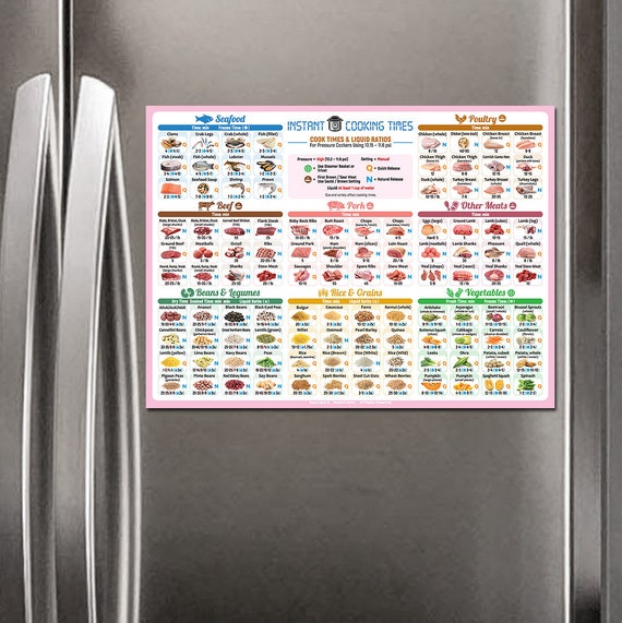 Best Instant Pot Magnet Unique Photo Cooking Times Cheat Sheet Chart Handy  Magnetic Cookbook Pressure Cooker Accessories Gifts 