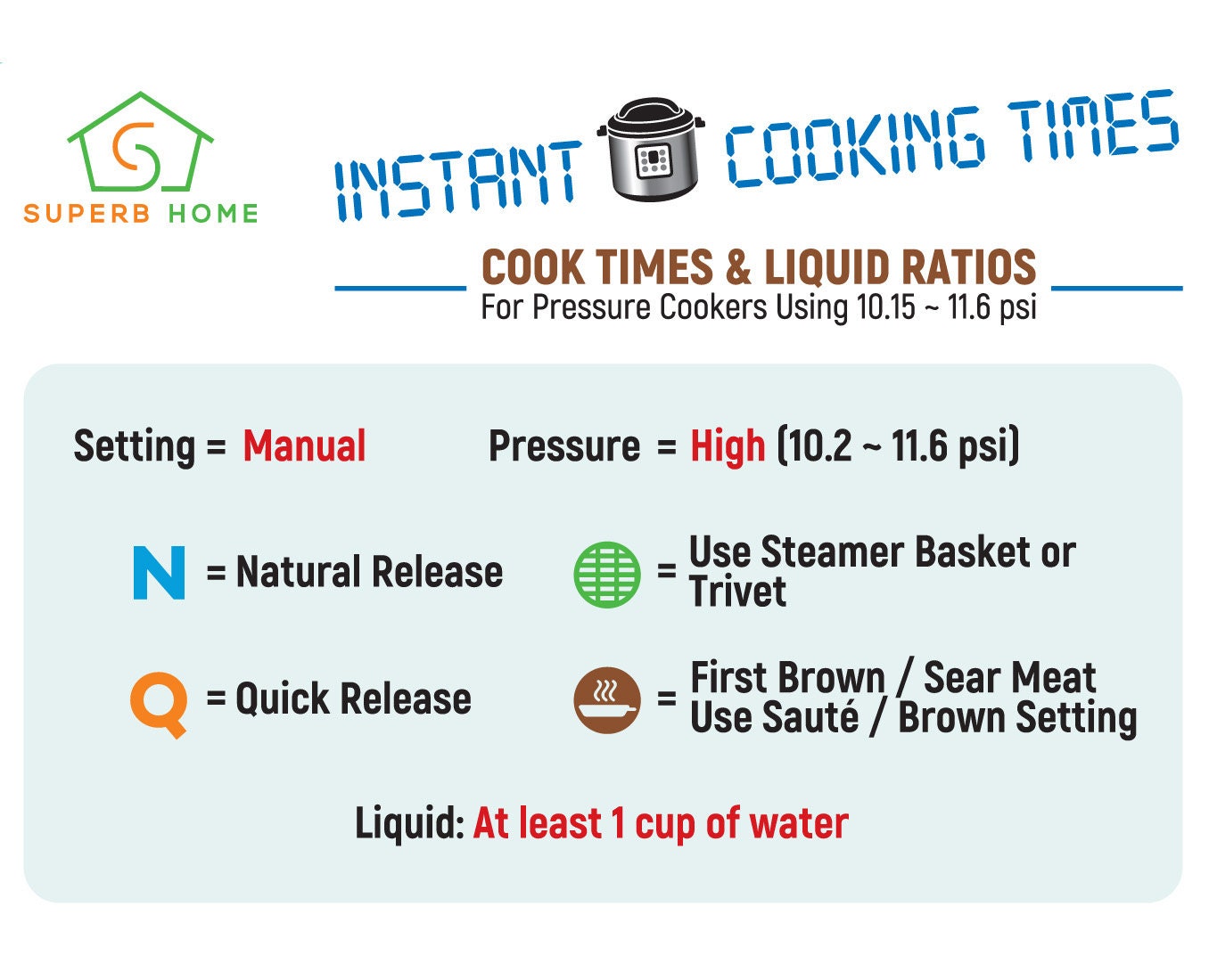 Superb Home - Instant Pot Accessories Cooking Times Cheat Sheet