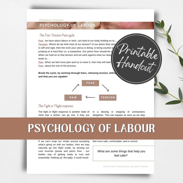 Psychology of Labour printable handout for pregnant women, birth workers/doulas and childbirth educators.