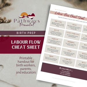 Labour Flow Cheat Sheet, Prenatal handout for parents, Doulas and Childbirth Educators. (Digital Download)