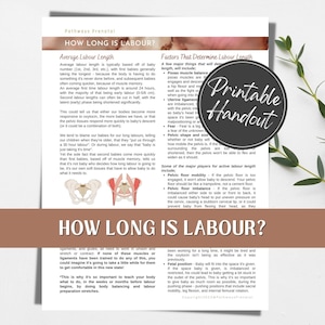 How Long is Labour printable handout for pregnant women, birth workers/doulas and childbirth educators.