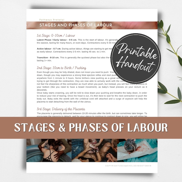 Stages and Phases of Labour printable handout for pregnant women, birth workers/doulas and childbirth educators.