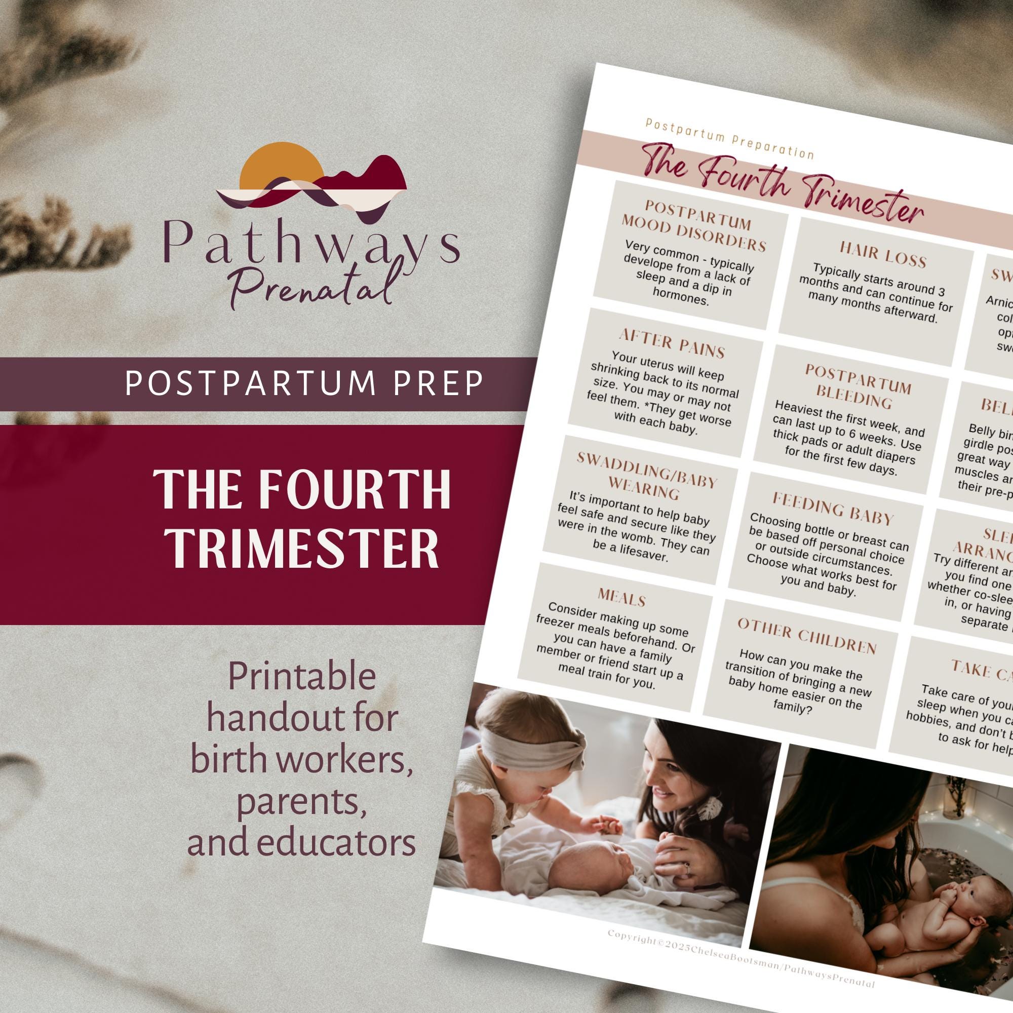 The Fourth Trimester Printable Handout for Pregnant Women, Birth ...
