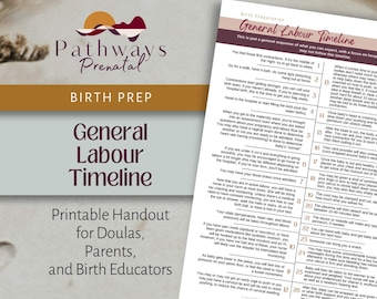 General Labour Timeline, Prenatal handout for parents, Doulas and Childbirth Educators. (Digital Download)