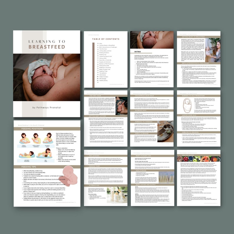 Learning to Breastfeed. PDF Printable Guide and Handout. for Mothers ...