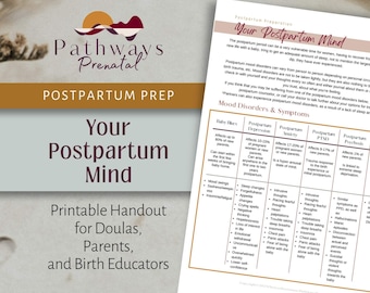 Postpartum Mood Disorder, Postpartum handout for parents, Doulas and Childbirth Educators. (Digital Download)