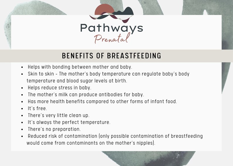 Learning to Breastfeed. PDF Printable Guide and Handout. for Mothers ...