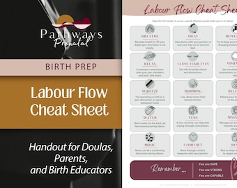 Labour Flow Cheat Sheet | Labour Progress & Birth Preparation Handout