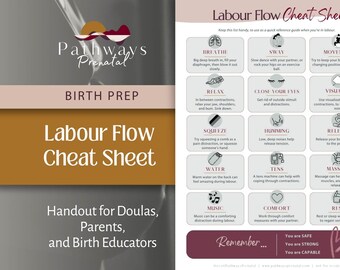 Labour Flow Cheat Sheet Handout for Doulas and Parents | Natural Coping Techniques for Labor | Print and Reference During Labor